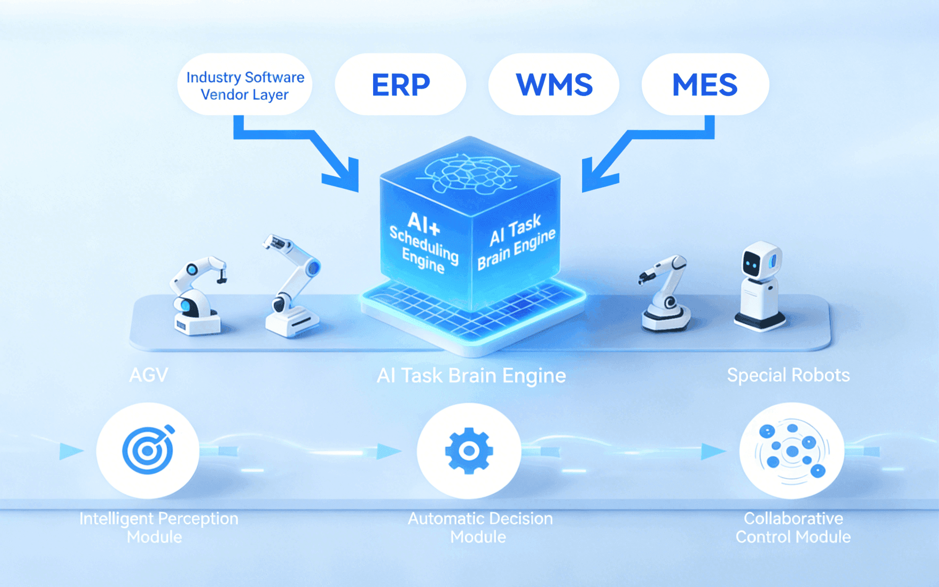 wmsMes.hero.imageAlt